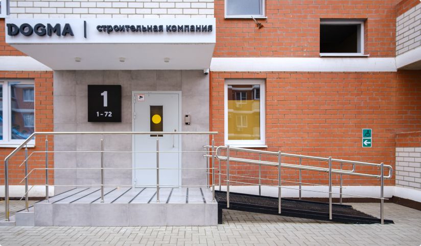 Уникальные входные группы